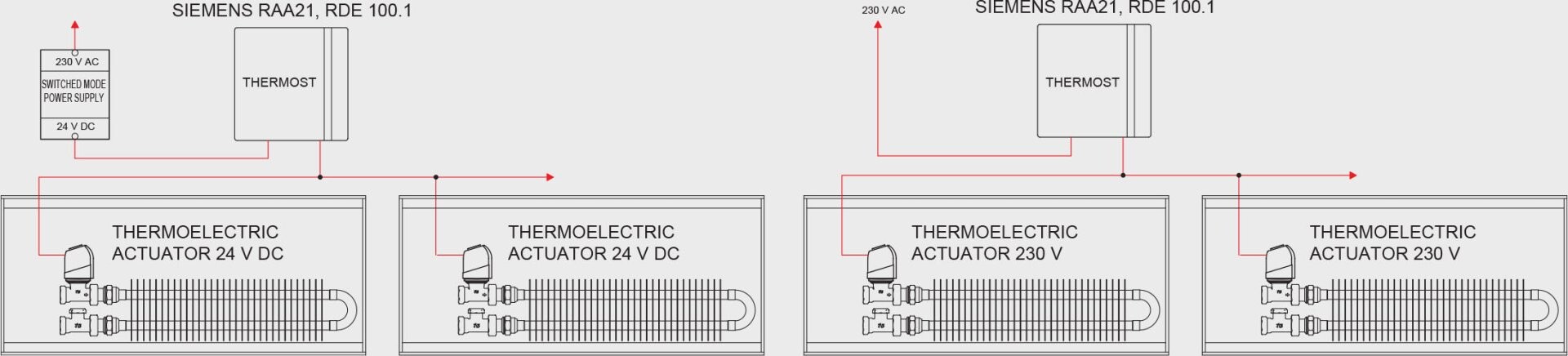 EN_El.diagram